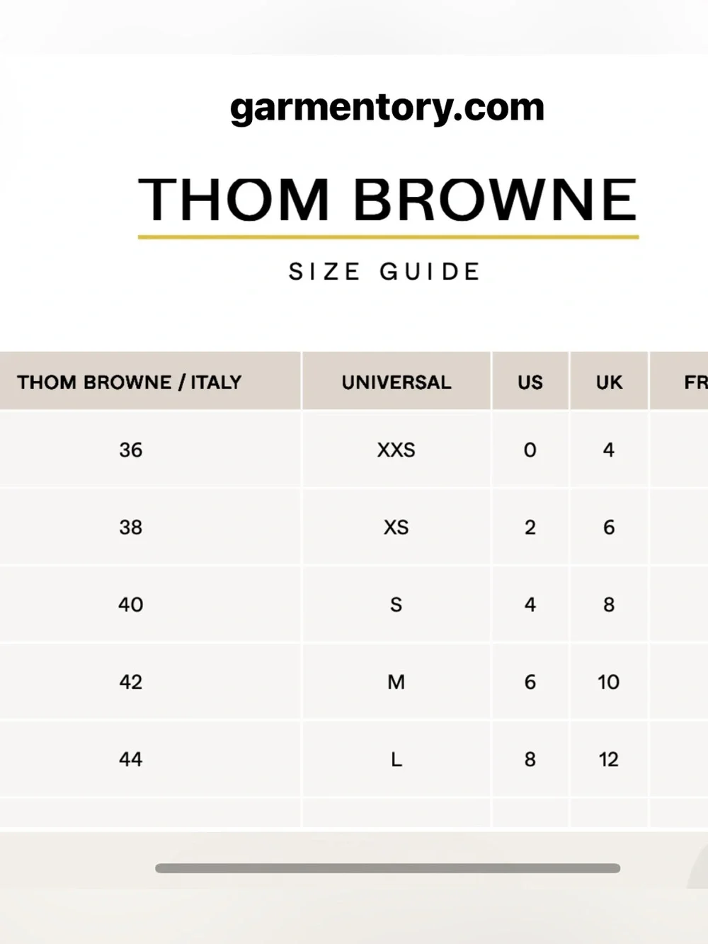 Thom Browne Flower Icon Intarsia Cotton Knit Preppy Polo White Navy 4 Bar Top XS - Picture 6 of 9